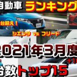 2021年3月普通自動車の販売台数ランキングTOP15！新型ノート１万台超え！フリードvsシエンタ、フィット復帰、ヤリスが驚愕の３万台まであと少し