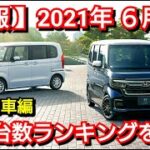 2021年6月度・新車販売台数ランキング・軽自動車編！