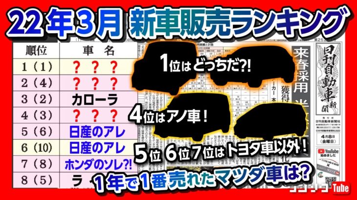 【2022年3月売れた車ランキング!】新型ノアとヴォクシーどっちが売れてる？ 一番売れたマツダ車は? アルファードやデリカは何位だッ?! 【日刊自動車新聞＆ワンソクNEWS】