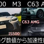レクサスIS500とライバル車加速性能比較（IS500、M3、C63 AMG）
