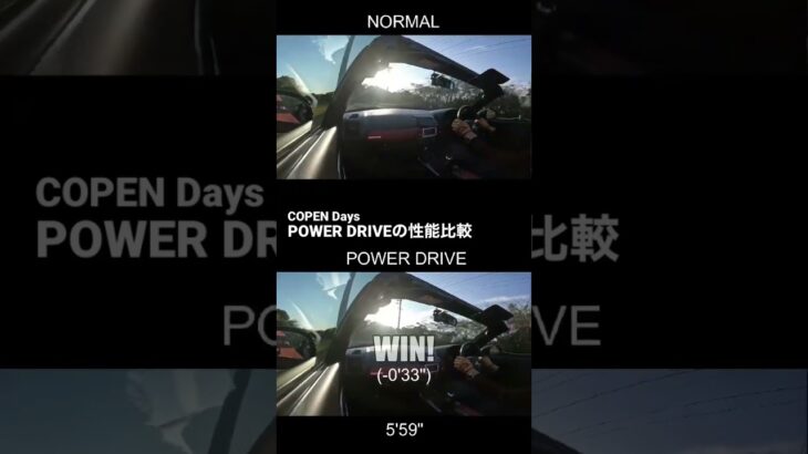 【コペン】POWER DRIVEの性能比較（COPEN Local Drive）