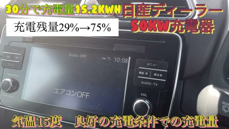 日産新型リーフ40KW電気自動車　好条件での急速充電器50KWでどれぐらい充電できるか。90KW充電器の考察