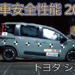 自動車安全性能2022試験映像：トヨタ　シエンタ