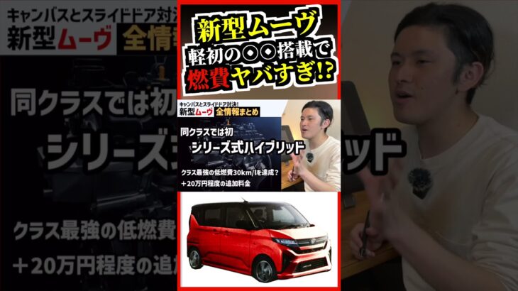 【神燃費】新型ムーヴが軽自動車初の○○搭載で革命を起こす！？