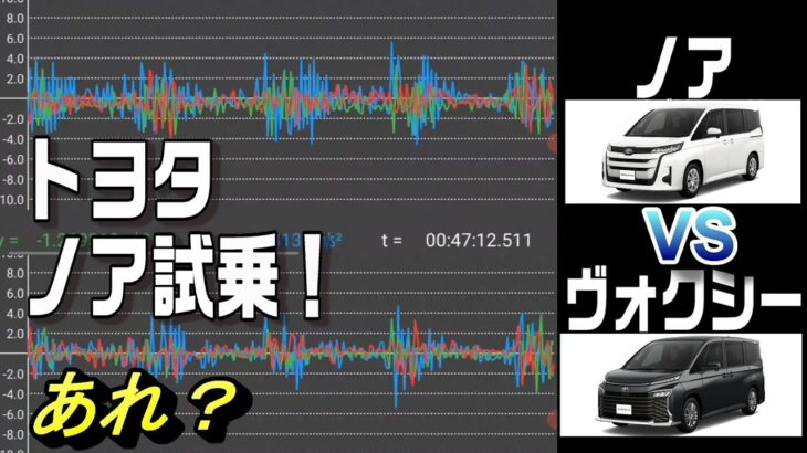 トヨタ　ノア ハイブリッド試乗！　ヴォクシーと乗り心地比較も！　Cars Guide TV