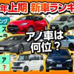 【新型プリウス躍進!】2023年上期 新車ランキング! 旧N-BOX爆売れ! ライズが受注取消! トヨタPHVに急速充電が! ジャパンモビリティショーを楽しむ方法!【日刊自動車新聞&ワンソクNEWS】