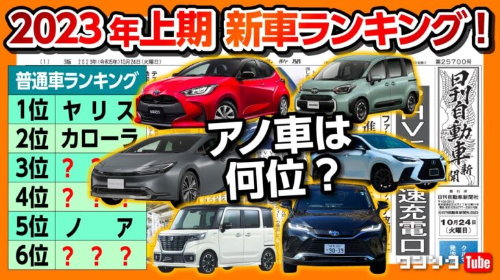 【新型プリウス躍進!】2023年上期 新車ランキング! 旧N-BOX爆売れ! ライズが受注取消! トヨタPHVに急速充電が! ジャパンモビリティショーを楽しむ方法!【日刊自動車新聞&ワンソクNEWS】