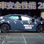 自動車安全性能2023試験映像：トヨタ　プリウス