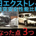 【新型エクストレイル(2023) VS 先代エクストレイル(2014)】衝突安全性能徹底比較