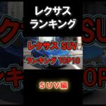 レクサス SUV 人気モデルランキングTOP10！あなたのお気に入りはどれ？