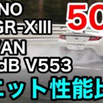 「REGNO GR-XⅢ」「ADVAN dB V553」ウエット性能を比較しました。