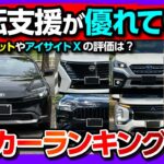 【運転支援の優れたメーカーランキング!】新型プリウスやレクサスRX･アウトバック･クラウンスポーツ･セレナ･テスラモデル3･CX-60･ZR-Vなど50台以上購入した中で運転支援が良かったメーカーは?