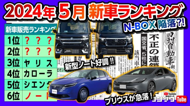 【新型N-BOX陥落?!】2024年5月新車ランキング! スペーシアがついに?! 新型ノート躍進! 新型プリウス激減? タント復活やハリアー･レヴォーグは何位?!【日刊自動車新聞&ワンソクNEWS】