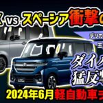 【最新速報】今月の軽自動車ランキングがエグい…【新型NBOX&スペーシア正念場】 #honda #suzuki #daihatsu #mitsubishi #nissan