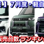 【速報】新車売上ランキング！7月・軽自動車！ダイハツ車の販売数台数が！新型スペーシア、新型デイズ、新型N-BOXが