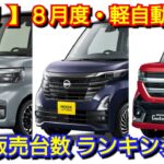 【速報】新車売上ランキング！8月・軽自動車！新型N-BOX JOY、新型スペーシアギアが発売で販売数が！