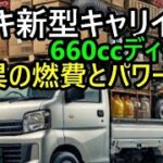 スズキ新型キャリイ登場！660ccディーゼルエンジン搭載で軽トラック市場に革命